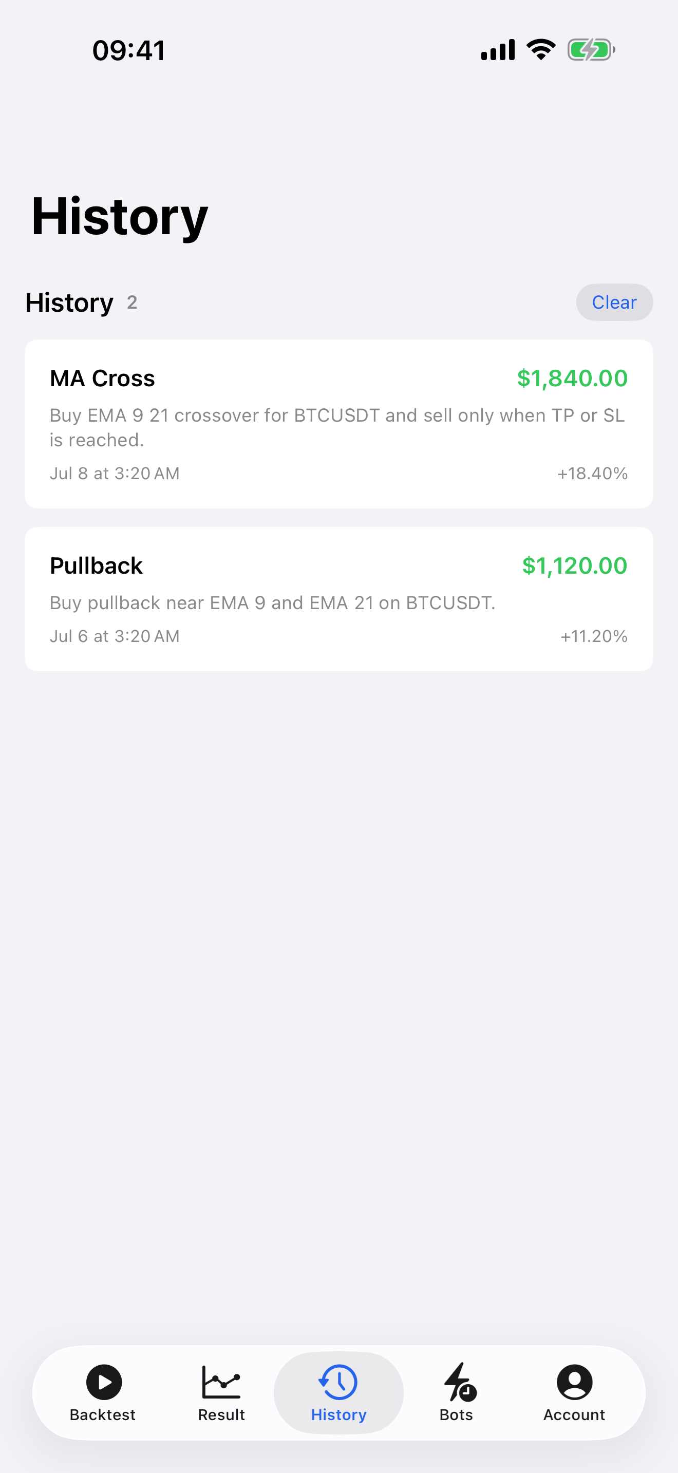 Backtest trade review chart for inspecting MACD strategy entries and exits