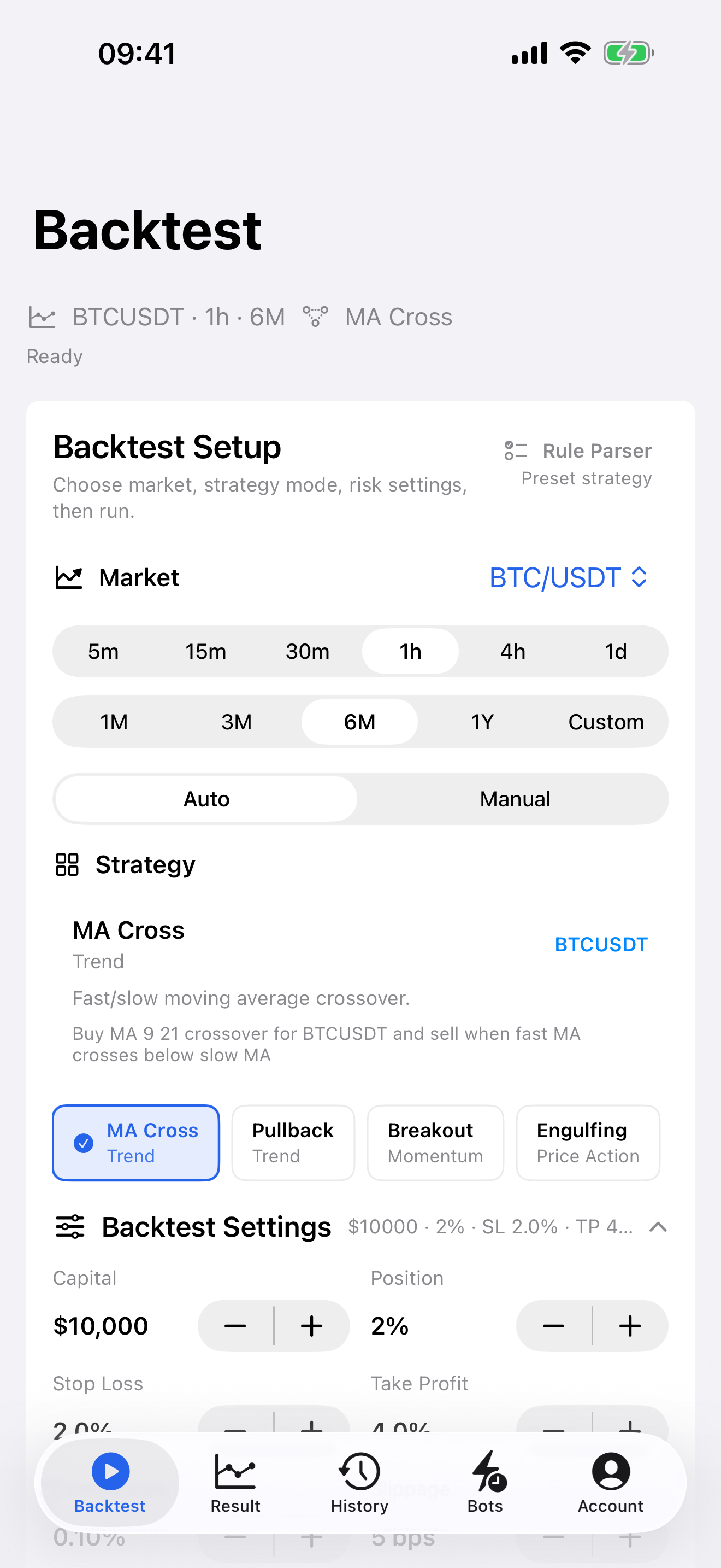 BTC ব্যাকটেস্টিং